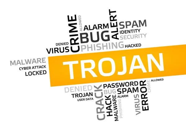 Trojan-Virus word cloud, tag cloud, vector graphic — Stockvector