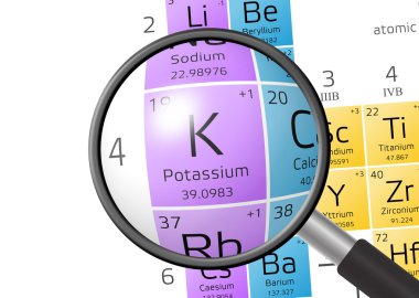 Büyüteç ile Kalium veya potasyum öğesi