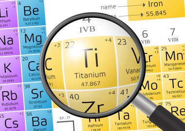 Element of Titanium with magnifying glass clipart
