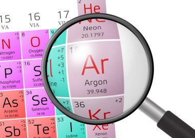 Argon unsuru büyüteç ile