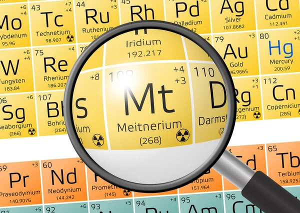 Elemento de Meitnerium con lupa —  Fotos de Stock