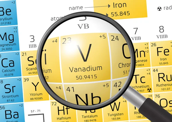 Element of Vanadium with magnifying glass — Stock Photo, Image