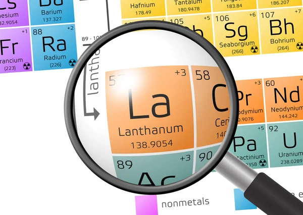 Élément de Lanthane avec loupe — Photo