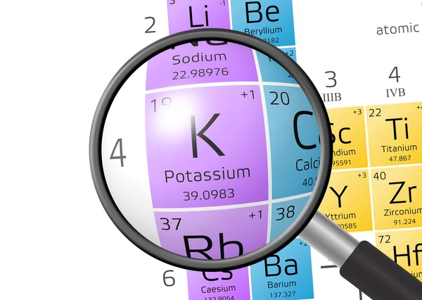 Element van Kalium of kalium met Vergrootglas — Stockfoto