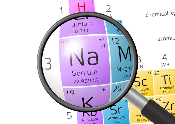 Στοιχείο νάτριο ή Sodium με μεγεθυντικό φακό — Φωτογραφία Αρχείου