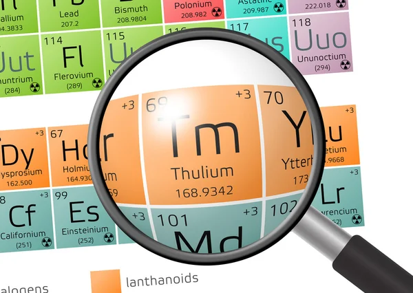 Element van Thulium met Vergrootglas — Stockfoto