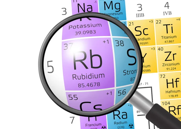 Element av Rubidium med förstoringsglas — Stockfoto