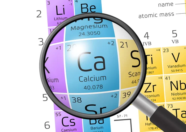 Element wapnia z lupy — Zdjęcie stockowe