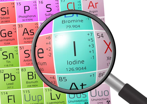 Element voor Iodine met Vergrootglas — Stockfoto