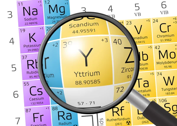 Element van Yttrium met Vergrootglas — Stockfoto