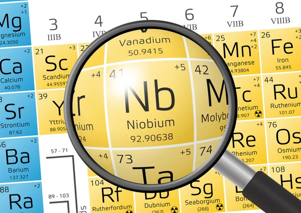 Element of Niobium with magnifying glass — Stock Photo, Image