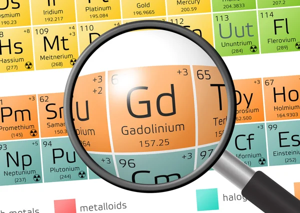 Elemento de Gadolinio con lupa —  Fotos de Stock