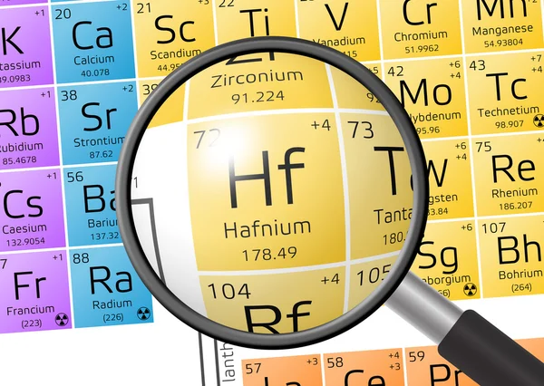 Element Hafnium mit Lupe — Stockfoto