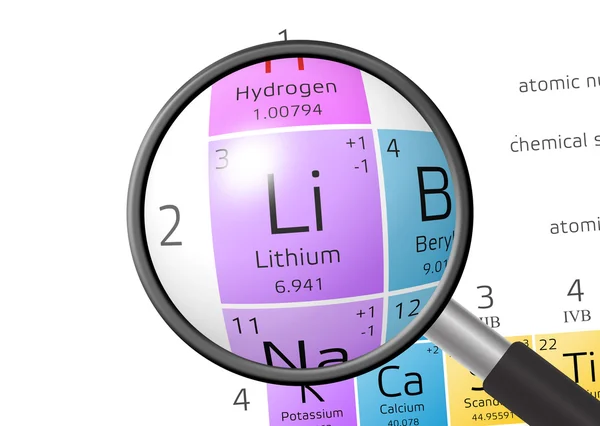 Element van Lithium met Vergrootglas — Stockfoto