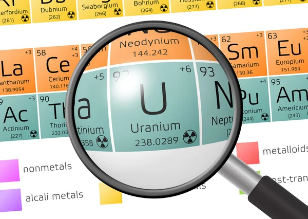 Element van Uranium met Vergrootglas — Stockfoto