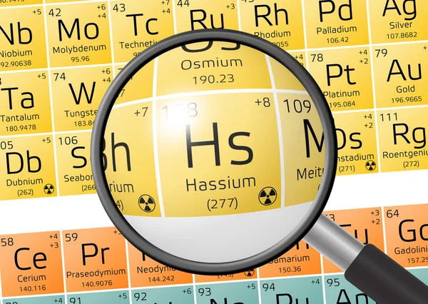 Element av Hassium med förstoringsglas — Stockfoto