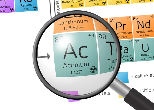 Elemento de Actinium con lupa —  Fotos de Stock