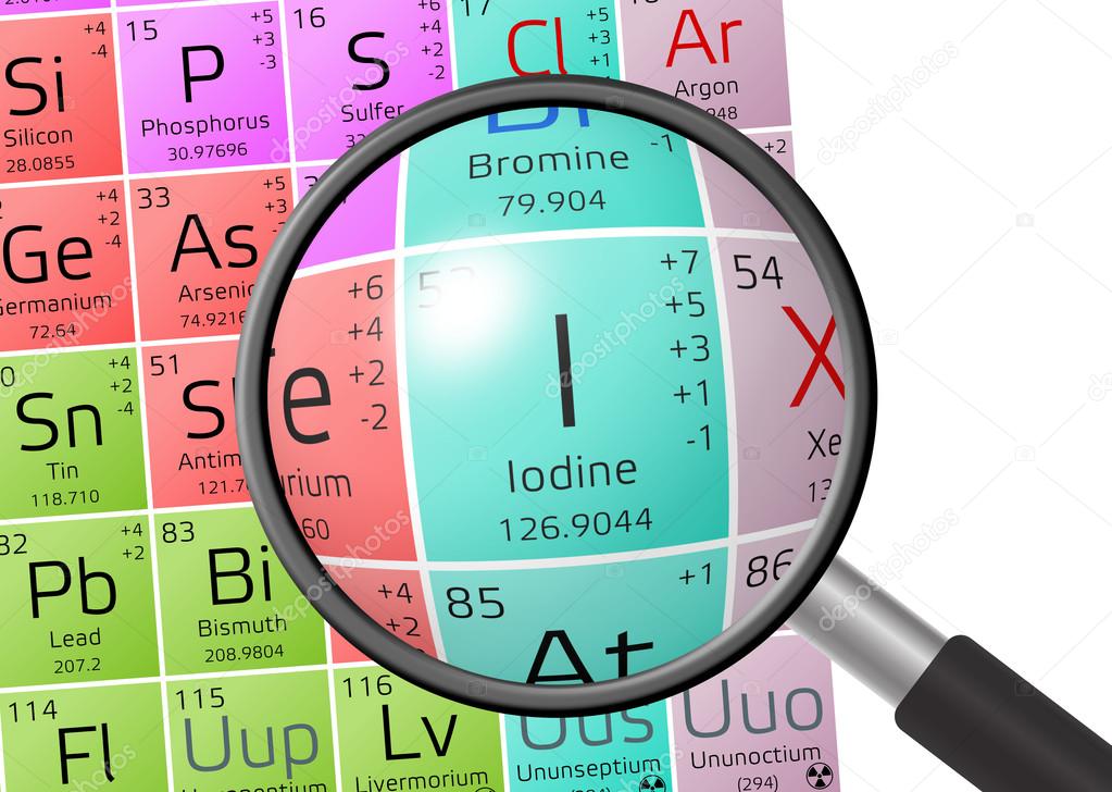 Element of Iodine with magnifying glass