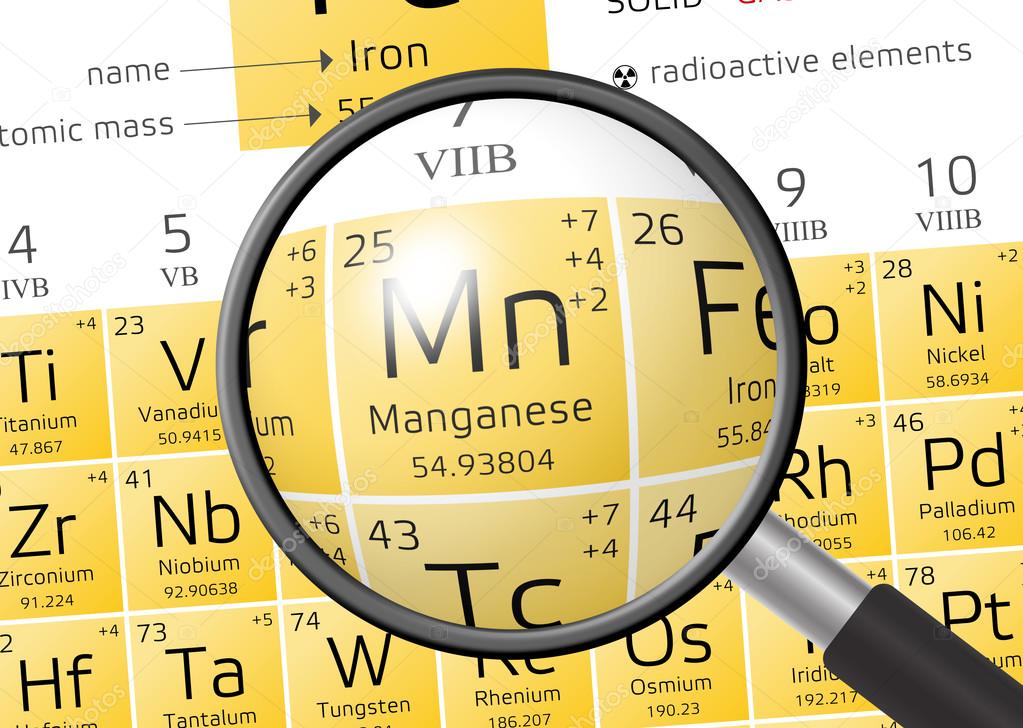 Element of Manganese with magnifying glass