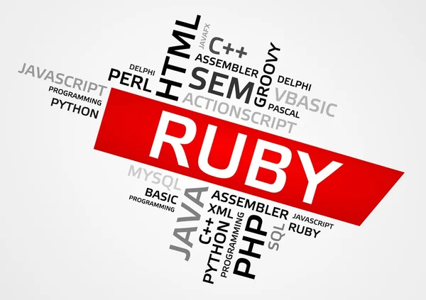 RUBY nube de palabras, nube de etiquetas, gráficos vectoriales — Vector de stock