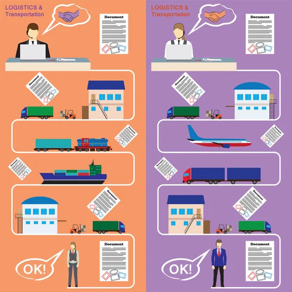 Logística e conceito de transporte ilustração plana . — Vetor de Stock