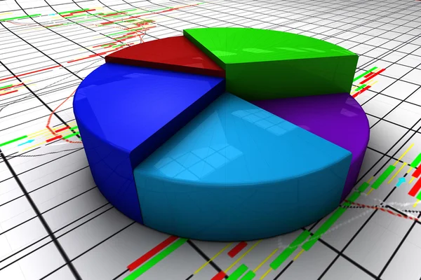 Grafico a torta a tre dimensioni colorato — Foto Stock