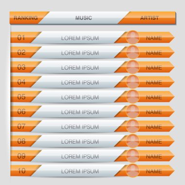 Müzik çalma listesi koleksiyonu sıralaması