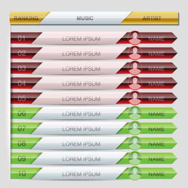 Müzik çalma listesi koleksiyonu sıralaması