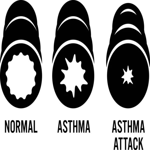 Icône Crise Asthme Des Voies Respiratoires Dans Style Solide — Image vectorielle