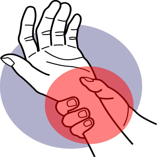 Pijn Hand Pols Pictogram — Stockvector