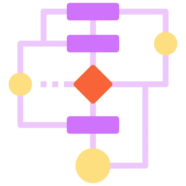 Algorithmus Codiert Computersymbol Flachen Stil — Stockvektor