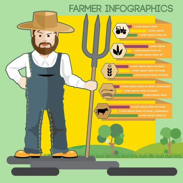 Фермер с бородой и шляпой представляет инфографику — стоковый вектор