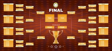 Soccer Champions Final Spreadsheet