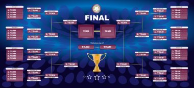 Soccer Champions Final Spreadsheet