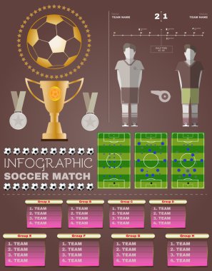 Soccer Game Statistics and Strategies