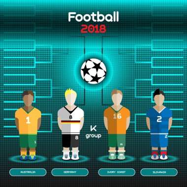 World Cup Team Scoreboard. Australia, Germany, Ivory Coast, Slov