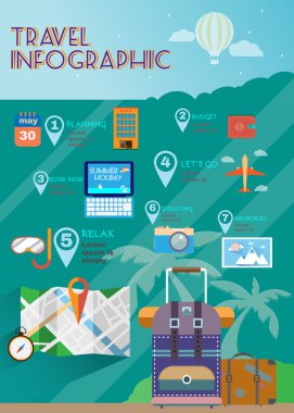 Vacation planner flat summer infographics.