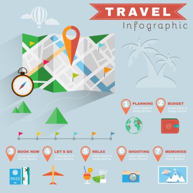 Seyahat planlama Infographics resimli