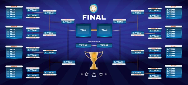 Soccer Champions Final Spreadsheet