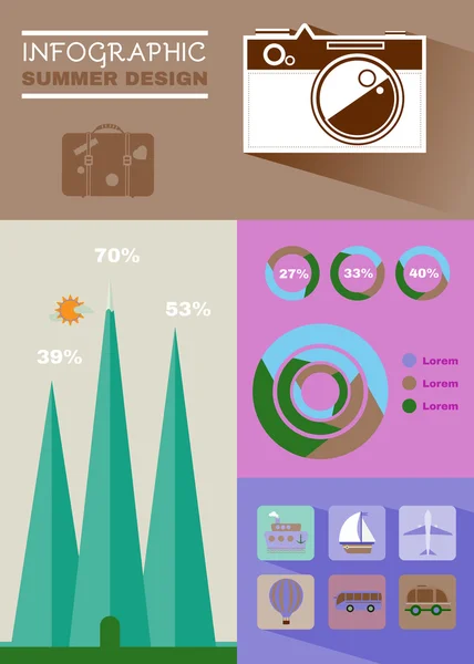 Summer Travel Infographic Web Page Design — 스톡 벡터