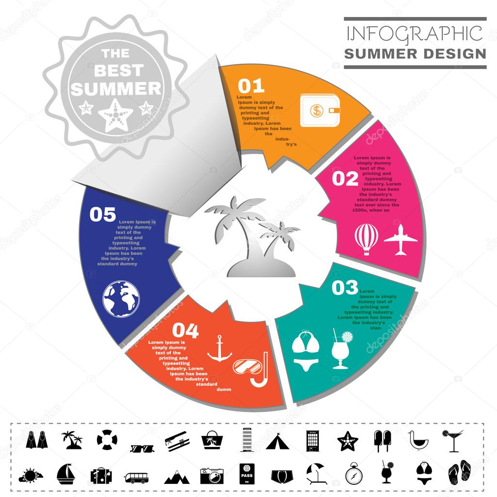 Colorful Infographics Diagram Summer Design.