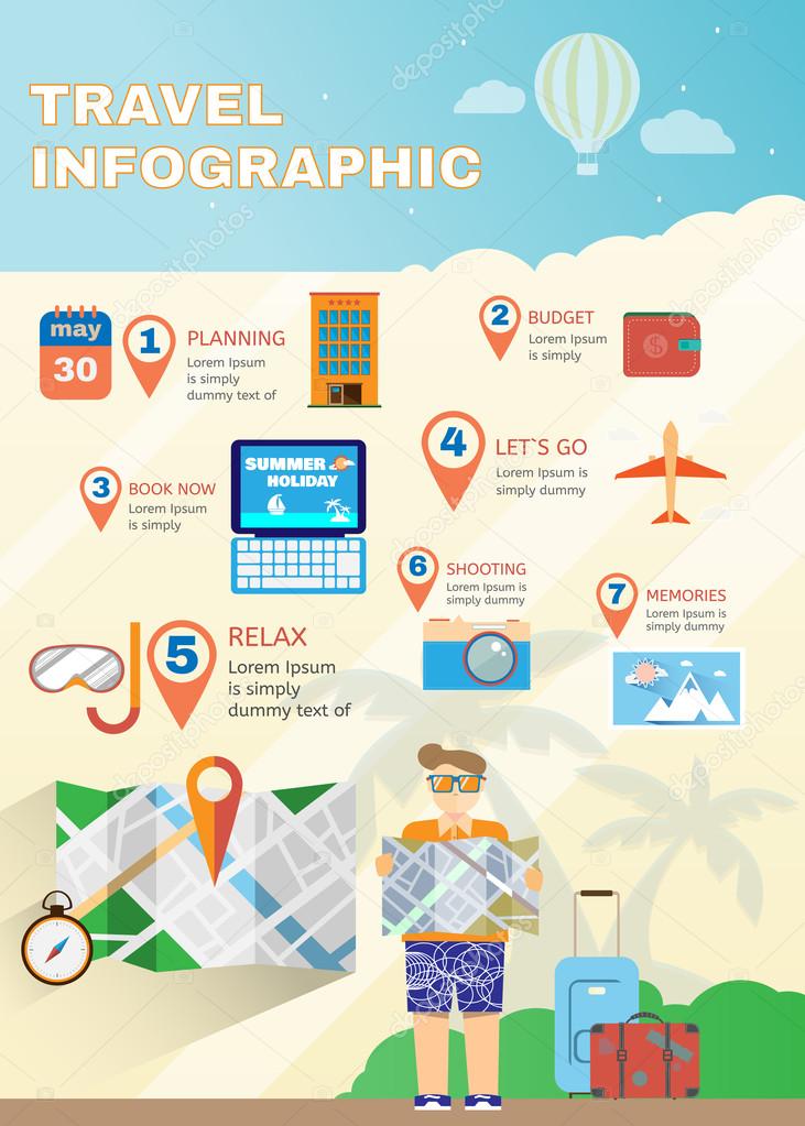 Vacation planner flat summer infographics.