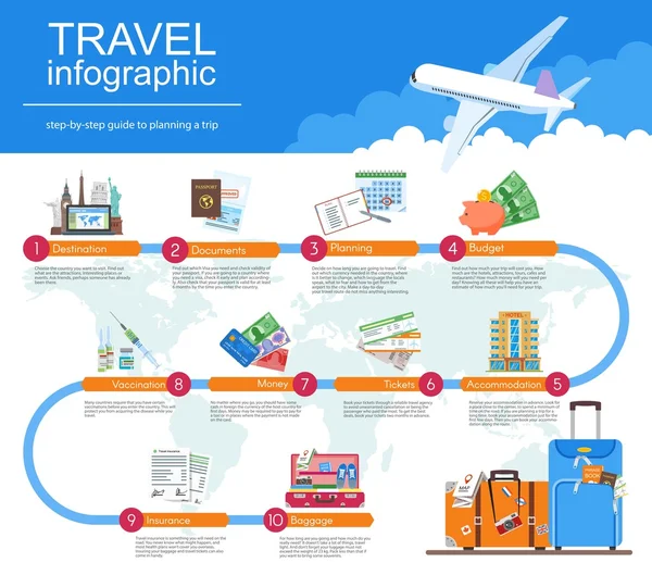 Pianifica la tua guida infografica di viaggio. Concetto di prenotazione vacanze. Illustrazione vettoriale in stile piatto — Vettoriale Stock