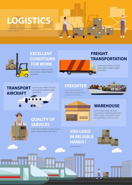 Logistic and transportation concept poster in flat style. Warehouse, delivery, shipping infographic. Vector set of  transport services.