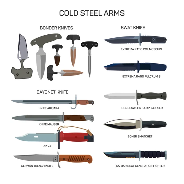 Vector set van Combat messen pictogrammen geïsoleerd op witte achtergrond. Bonder messen, bajonet mes, SWAT Knifes. Koudstalen armen — Stockvector