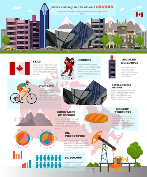 Travel to Canada concept vector illustration (em inglês). Marcos e destinos canadenses . — Vetor de Stock