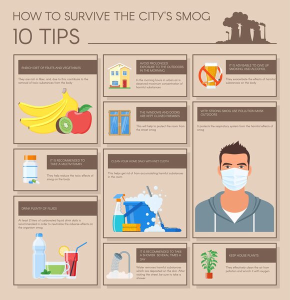Smog infographic vector illustration. How to survive in polluted city. Design elements, icons flat style. Pollutions and ecology risk concept