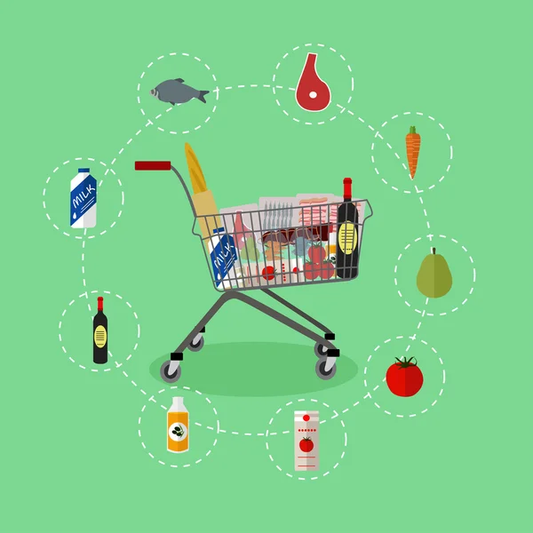 Supermarket se nachází v nákupním vozíku s potravinami. Vektorová ilustrace v plochém stylu. Ikony potravin a prvky návrhu — Stockový vektor