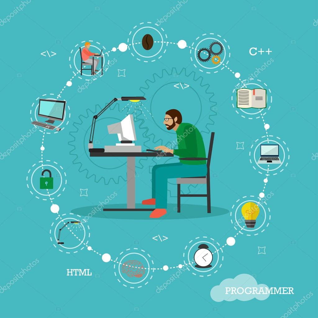Programmer Sit On A Chair And Working With Computer Coding