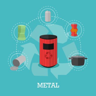 Çöp geri dönüşüm kavramı vektör çizimi düz tarzda. Metal atık geri dönüşüm afişi ve simgeler.